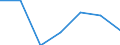 Imports 24103510 Flat-rolled products, of tool steel or alloy steel other than stainless steel, of a width >= 600 mm, not further worked than hot-rolled, in coils (excluding products of high-speed or silicon-ele /in 1000 Euro /Rep.Cnt: Germany