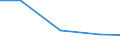 Imports 24103510 Flat-rolled products, of tool steel or alloy steel other than stainless steel, of a width >= 600 mm, not further worked than hot-rolled, in coils (excluding products of high-speed or silicon-elec /in 1000 Euro /Rep.Cnt: Greece