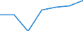 Exports 24103510 Flat-rolled products, of tool steel or alloy steel other than stainless steel, of a width >= 600 mm, not further worked than hot-rolled, in coils (excluding products of high-speed or silicon-elect /in 1000 kg /Rep.Cnt: Finland