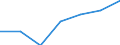 Exports 24103510 Flat-rolled products, of tool steel or alloy steel other than stainless steel, of a width >= 600 mm, not further worked than hot-rolled, in coils (excluding products of high-speed or silicon-ele /in 1000 Euro /Rep.Cnt: Austria