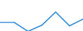 Imports 24103510 Flat-rolled products, of tool steel or alloy steel other than stainless steel, of a width >= 600 mm, not further worked than hot-rolled, in coils (excluding products of high-speed or silicon-elect /in 1000 kg /Rep.Cnt: Austria