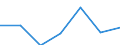 Imports 24103510 Flat-rolled products, of tool steel or alloy steel other than stainless steel, of a width >= 600 mm, not further worked than hot-rolled, in coils (excluding products of high-speed or silicon-ele /in 1000 Euro /Rep.Cnt: Austria