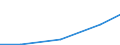 Imports 24103510 Flat-rolled products, of tool steel or alloy steel other than stainless steel, of a width >= 600 mm, not further worked than hot-rolled, in coils (excluding products of high-speed or silicon-e /in 1000 Euro /Rep.Cnt: Lithuania