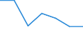 Exports 24103530 Flat-rolled products, of tool steel or alloy steel other than stainless steel, of a width >= 600 mm, not further worked than hot-rolled, not in coils (excluding organic coated products, pro /in 1000 kg /Rep.Cnt: United Kingdom