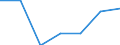 Imports 24103530 Flat-rolled products, of tool steel or alloy steel other than stainless steel, of a width >= 600 mm, not further worked than hot-rolled, not in coils (excluding organic coated products, products /in 1000 Euro /Rep.Cnt: Ireland