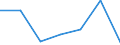 Exports 24103530 Flat-rolled products, of tool steel or alloy steel other than stainless steel, of a width >= 600 mm, not further worked than hot-rolled, not in coils (excluding organic coated products, products of /in 1000 kg /Rep.Cnt: Greece