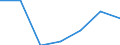 Imports 24103530 Flat-rolled products, of tool steel or alloy steel other than stainless steel, of a width >= 600 mm, not further worked than hot-rolled, not in coils (excluding organic coated products, products /in 1000 Euro /Rep.Cnt: Belgium