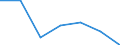 Apparent Consumption 24103530 Flat-rolled products, of tool steel or alloy steel other than stainless steel, of a width >= 600 mm, not further worked than hot-rolled, not in coils (excluding organic coated produ /in 1000 Euro /Rep.Cnt: Finland