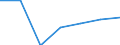 Exports 24103530 Flat-rolled products, of tool steel or alloy steel other than stainless steel, of a width >= 600 mm, not further worked than hot-rolled, not in coils (excluding organic coated products, products o /in 1000 kg /Rep.Cnt: Austria