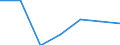 Imports 24103530 Flat-rolled products, of tool steel or alloy steel other than stainless steel, of a width >= 600 mm, not further worked than hot-rolled, not in coils (excluding organic coated products, p /in 1000 Euro /Rep.Cnt: Czech Republic