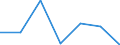 Imports 24103540 Flat-rolled products of alloy steel other than stainless, of a width >= 600 mm, not further worked than hot-rolled, not in coils, of a thickness of < 4,75 mm (excluding products of tool stee /in 1000 Euro /Rep.Cnt: Netherlands