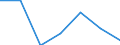 Exports 24103540 Flat-rolled products of alloy steel other than stainless, of a width >= 600 mm, not further worked than hot-rolled, not in coils, of a thickness of < 4,75 mm (excluding products of tool steel, hig /in 1000 kg /Rep.Cnt: Germany