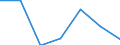 Exports 24103540 Flat-rolled products of alloy steel other than stainless, of a width >= 600 mm, not further worked than hot-rolled, not in coils, of a thickness of < 4,75 mm (excluding products of tool steel, h /in 1000 Euro /Rep.Cnt: Germany