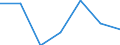 Imports 24103540 Flat-rolled products of alloy steel other than stainless, of a width >= 600 mm, not further worked than hot-rolled, not in coils, of a thickness of < 4,75 mm (excluding products of tool steel, hig /in 1000 kg /Rep.Cnt: Germany