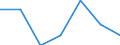 Imports 24103540 Flat-rolled products of alloy steel other than stainless, of a width >= 600 mm, not further worked than hot-rolled, not in coils, of a thickness of < 4,75 mm (excluding products of tool steel, h /in 1000 Euro /Rep.Cnt: Germany