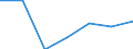 Imports 24103540 Flat-rolled products of alloy steel other than stainless, of a width >= 600 mm, not further worked than hot-rolled, not in coils, of a thickness of < 4,75 mm (excluding products of tool ste /in 1000 kg /Rep.Cnt: United Kingdom