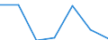 Imports 24103540 Flat-rolled products of alloy steel other than stainless, of a width >= 600 mm, not further worked than hot-rolled, not in coils, of a thickness of < 4,75 mm (excluding products of tool steel, h /in 1000 Euro /Rep.Cnt: Belgium