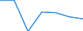 Exports 24103540 Flat-rolled products of alloy steel other than stainless, of a width >= 600 mm, not further worked than hot-rolled, not in coils, of a thickness of < 4,75 mm (excluding products of tool steel, high /in 1000 kg /Rep.Cnt: Sweden