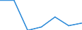 Exports 24103540 Flat-rolled products of alloy steel other than stainless, of a width >= 600 mm, not further worked than hot-rolled, not in coils, of a thickness of < 4,75 mm (excluding products of tool ste /in 1000 kg /Rep.Cnt: Czech Republic