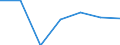 Imports 24103540 Flat-rolled products of alloy steel other than stainless, of a width >= 600 mm, not further worked than hot-rolled, not in coils, of a thickness of < 4,75 mm (excluding products of tool ste /in 1000 kg /Rep.Cnt: Czech Republic