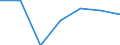 Imports 24103540 Flat-rolled products of alloy steel other than stainless, of a width >= 600 mm, not further worked than hot-rolled, not in coils, of a thickness of < 4,75 mm (excluding products of tool s /in 1000 Euro /Rep.Cnt: Czech Republic