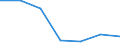 Exports 24103550 Flat-rolled products of alloy steel other than stainless, of a width >= 600 mm, hot-r /in 1000 cold-reduced"" and further worked (excluding plated or coated with zinc and products of silicon-electrical steel)" /Rep.Cnt: Sweden