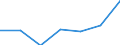 Exports 24103550 Flat-rolled products of alloy steel other than stainless, of a width >= 600 mm, hot- /in 1000 cold-reduced"" and further worked (excluding plated or coated with zinc and products of silicon-electrical steel)" /Rep.Cnt: Finland