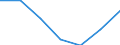 Exports 24103550 Flat-rolled products of alloy steel other than stainless, of a width >= 600 mm, hot-r /in 1000 cold-reduced"" and further worked (excluding plated or coated with zinc and products of silicon-electrical steel)" /Rep.Cnt: Poland