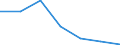 Imports 24103550 Flat-rolled products of alloy steel other than stainless, of a width >= 600 mm, hot /in 1000 cold-reduced"" and further worked (excluding plated or coated with zinc and products of silicon-electrical steel)" /Rep.Cnt: Slovakia