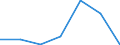 Exports 24103600 Flat-rolled products of alloy steel other than stainless, of a width of < 600 mm, not further worked than hot-rolled (excl. products of high-speed steel or silicon-electrical steel)          /in 1000 Euro /Rep.Cnt: Netherlands