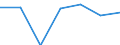 Exports 24103600 Flat-rolled products of alloy steel other than stainless, of a width of < 600 mm, not further worked than hot-rolled (excl. products of high-speed steel or silicon-electrical steel)                /in 1000 kg /Rep.Cnt: Germany