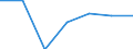 Exports 24103600 Flat-rolled products of alloy steel other than stainless, of a width of < 600 mm, not further worked than hot-rolled (excl. products of high-speed steel or silicon-electrical steel)                  /in 1000 kg /Rep.Cnt: Italy