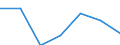 Exports 24103600 Flat-rolled products of alloy steel other than stainless, of a width of < 600 mm, not further worked than hot-rolled (excl. products of high-speed steel or silicon-electrical steel)       /in 1000 Euro /Rep.Cnt: United Kingdom