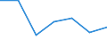 Imports 24103600 Flat-rolled products of alloy steel other than stainless, of a width of < 600 mm, not further worked than hot-rolled (excl. products of high-speed steel or silicon-electrical steel)       /in 1000 Euro /Rep.Cnt: United Kingdom