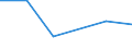 Imports 24103600 Flat-rolled products of alloy steel other than stainless, of a width of < 600 mm, not further worked than hot-rolled (excl. products of high-speed steel or silicon-electrical steel)              /in 1000 Euro /Rep.Cnt: Ireland