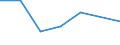 Imports 24103600 Flat-rolled products of alloy steel other than stainless, of a width of < 600 mm, not further worked than hot-rolled (excl. products of high-speed steel or silicon-electrical steel)                /in 1000 kg /Rep.Cnt: Denmark