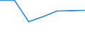 Imports 24103600 Flat-rolled products of alloy steel other than stainless, of a width of < 600 mm, not further worked than hot-rolled (excl. products of high-speed steel or silicon-electrical steel)              /in 1000 Euro /Rep.Cnt: Denmark