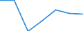 Imports 24103600 Flat-rolled products of alloy steel other than stainless, of a width of < 600 mm, not further worked than hot-rolled (excl. products of high-speed steel or silicon-electrical steel)              /in 1000 Euro /Rep.Cnt: Belgium