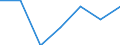 Exports 24103600 Flat-rolled products of alloy steel other than stainless, of a width of < 600 mm, not further worked than hot-rolled (excl. products of high-speed steel or silicon-electrical steel)                 /in 1000 kg /Rep.Cnt: Sweden