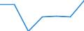 Exports 24103600 Flat-rolled products of alloy steel other than stainless, of a width of < 600 mm, not further worked than hot-rolled (excl. products of high-speed steel or silicon-electrical steel)              /in 1000 Euro /Rep.Cnt: Austria