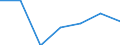 Imports 24103600 Flat-rolled products of alloy steel other than stainless, of a width of < 600 mm, not further worked than hot-rolled (excl. products of high-speed steel or silicon-electrical steel)            /in 1000 Euro /Rep.Cnt: Lithuania