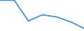 Exports 24105120 Flat-rolled products of iron or non-alloy steel, of a width >= 600 mm, electrolytically plated or coated with zinc                                                                                 /in 1000 Euro /Rep.Cnt: Germany