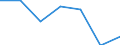 Exports 24105120 Flat-rolled products of iron or non-alloy steel, of a width >= 600 mm, electrolytically plated or coated with zinc                                                                                /in 1000 kg /Rep.Cnt: Luxembourg