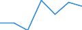 Exports 24105120 Flat-rolled products of iron or non-alloy steel, of a width >= 600 mm, electrolytically plated or coated with zinc                                                                                   /in 1000 kg /Rep.Cnt: Finland