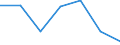 Exports 24105230 Flat-rolled products of alloy steel other than stainless, of a width >= 600 mm, hot-rolled or cold-rolled                                                                                           /in 1000 Euro /Rep.Cnt: Sweden