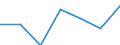 Exports 24105230 Flat-rolled products of alloy steel other than stainless /in 1000 cold-reduced"" and plated or coated with zinc (excluding products electrolytically plated or coated and products of silicon-electrical steel)" /Rep.Cnt: Finland