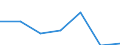 Imports 24105230 Flat-rolled products of alloy steel other than stainless /in 1000 cold-reduced"" and plated or coated with zinc (excluding products electrolytically plated or coated and products of silicon-electrical steel)" /Rep.Cnt: Austria