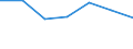 Exports 24105330 Flat-rolled products of silicon-electrical steel, of a width >= 600 mm, non grain-oriented                                                                                                         /in 1000 Euro /Rep.Cnt: Austria