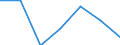 Exports 24106650 Hot rolled bars (excluding hollow drill bars and rods) of alloy steel (other than of stainless, tool, silico-manganese, bearing and high speed steel)                                               /in 1000 Euro /Rep.Cnt: France