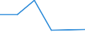 Exports 24321030 Flat-rolled products of alloy steel other than stainless, of a widt /in 1000 cold-reduced"" and electrolytically plated or coated with zinc (excluding products of high-speed steel or silicon-electrical steel)" /Rep.Cnt: Poland